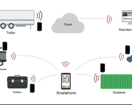 Solar Powered Air Tracker