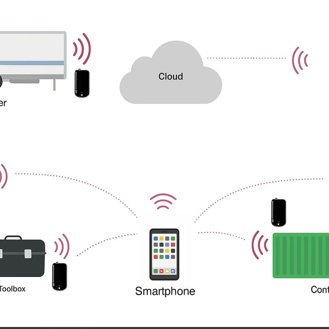 Solar Powered Air Tracker